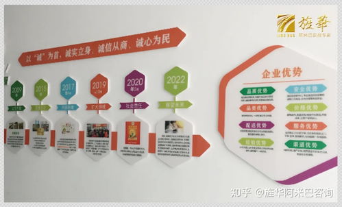 珠海诚诚成农产品牵手旌华阿米巴 精益求精，赋能大湾区数字文创鲜生活